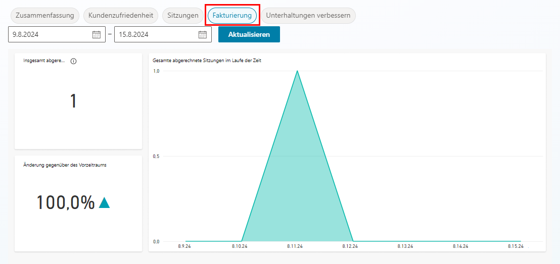 Screenshot der Analyseseite für Abrechnungen