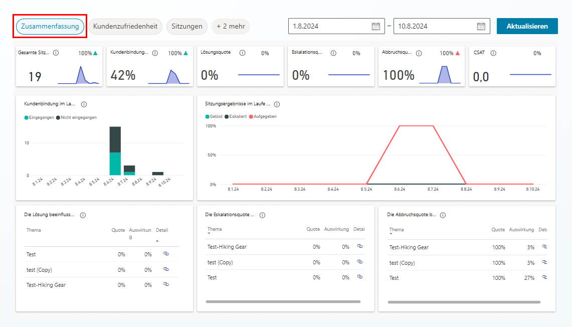 Screenshot der Seite „Zusammenfassung“