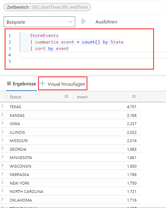 Screenshot of results of query and adding visual to dashboard.
