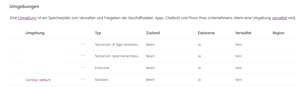 Screenshot der drei Entwicklungsumgebungen