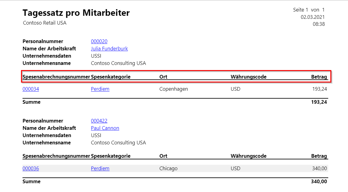  Screenshot des Berichts „Tagessatz pro Mitarbeiter“.