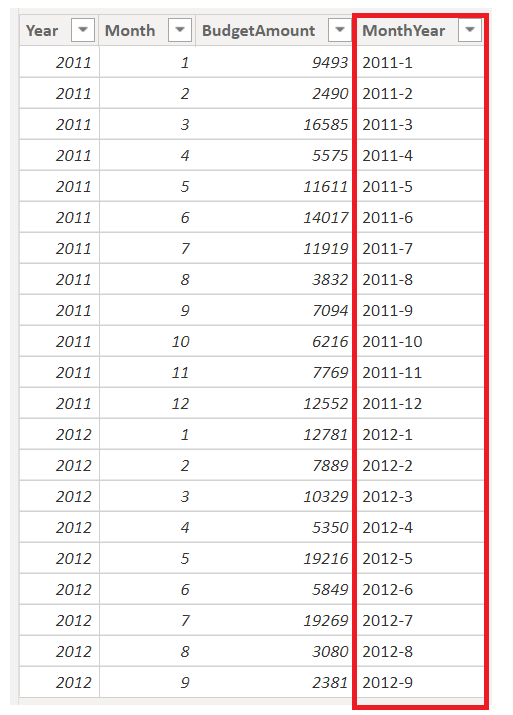 Screenshot der benutzerdefinierten Spalte für das Datum (date)