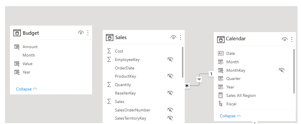 Screenshot: Datengranularität im semantischen Modell.