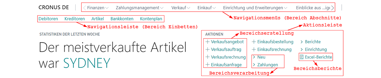 Screenshot des Rollencenters mit Navigationsmenüs, Navigationsleisten und Aktionsleisten