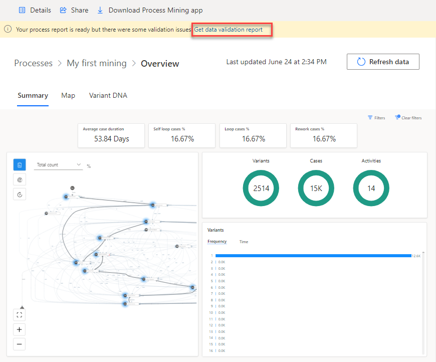 Screenshot des Links „Datenvalidierungsbericht abrufen“ im oberen Teil der Übersicht.