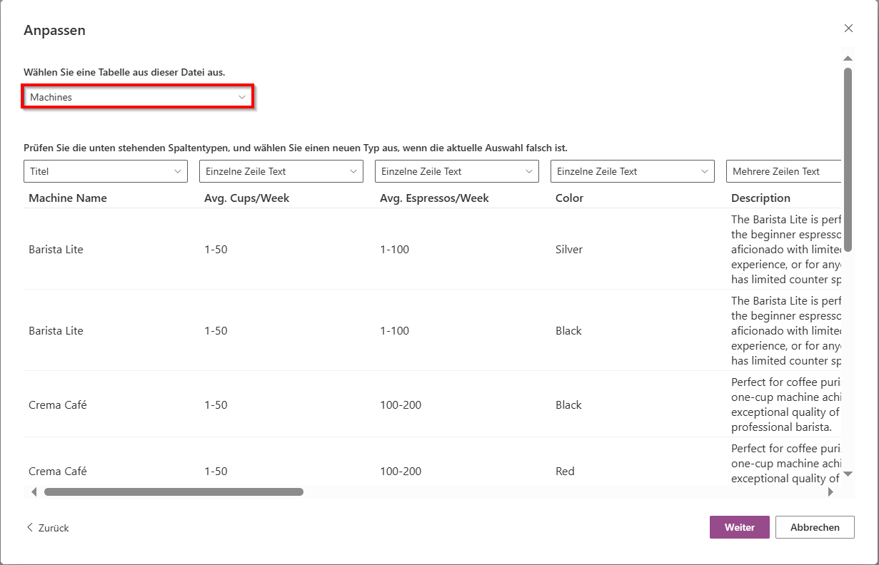 Screenshot der Seite „Anpassen“ mit den Maschinen, die für die Tabelle ausgewählt wurden