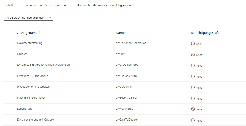 Screenshot der datenschutzbezogenen Berechtigungen in PPAC