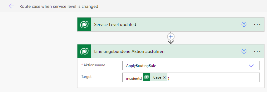 Screenshot des Power Automate-Flows zur Weiterleitung einer Anfrage.