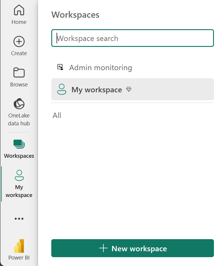 Screenshot eines Power BI-Dienst-Arbeitsbereichs mit der Option zum Erstellen eines neuen Arbeitsbereichs.