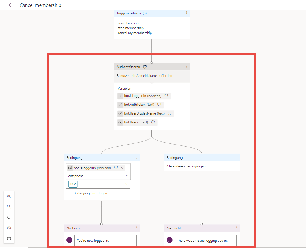 Screenshot des Flows „Benutzer mit Anmeldekarte auffordern“, komplett mit Authentifizierungsbedingungsaktionen und Meldungen