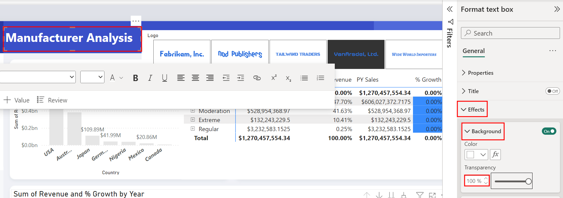 Der Screenshot zeigt, wie die Transparenz des Textfelds im Formatbereich auf 100&nbsp;% gesetzt wird.