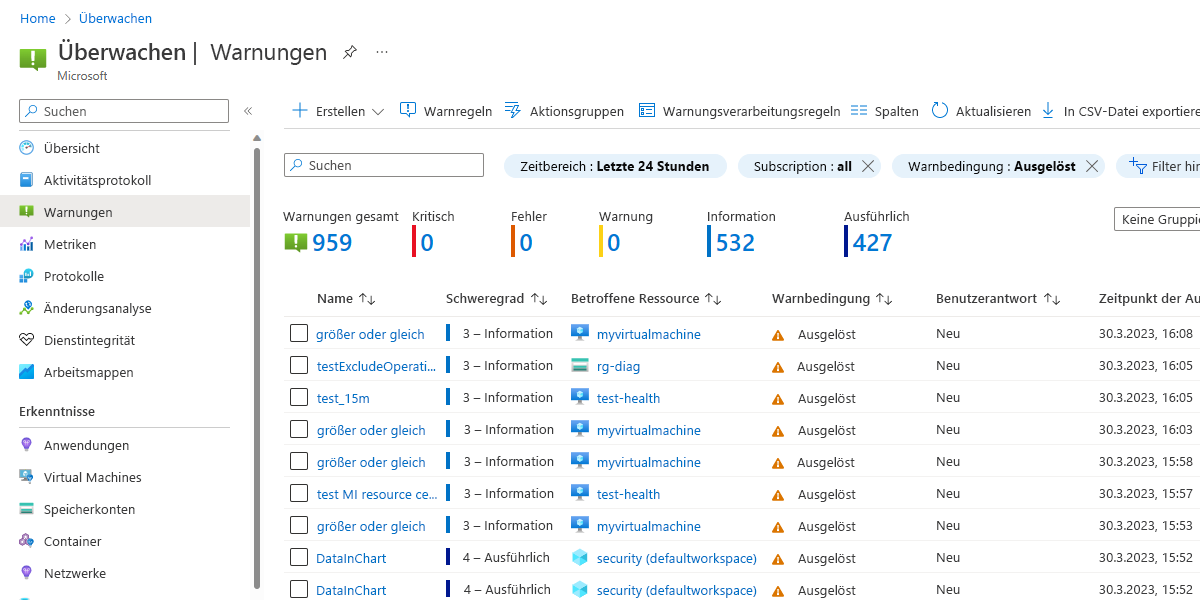 Screenshot of Azure Monitor alerts page in the Azure Monitor portal.