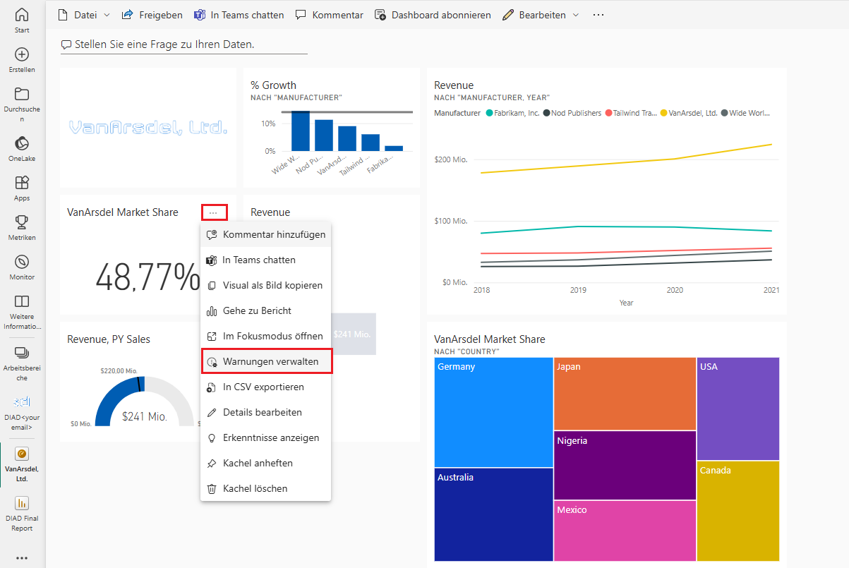 Screenshot der Kachel „VanArsdel Market Share“, die ausgewählt ist. Die Option „Warnungen verwalten“ ist hervorgehoben.