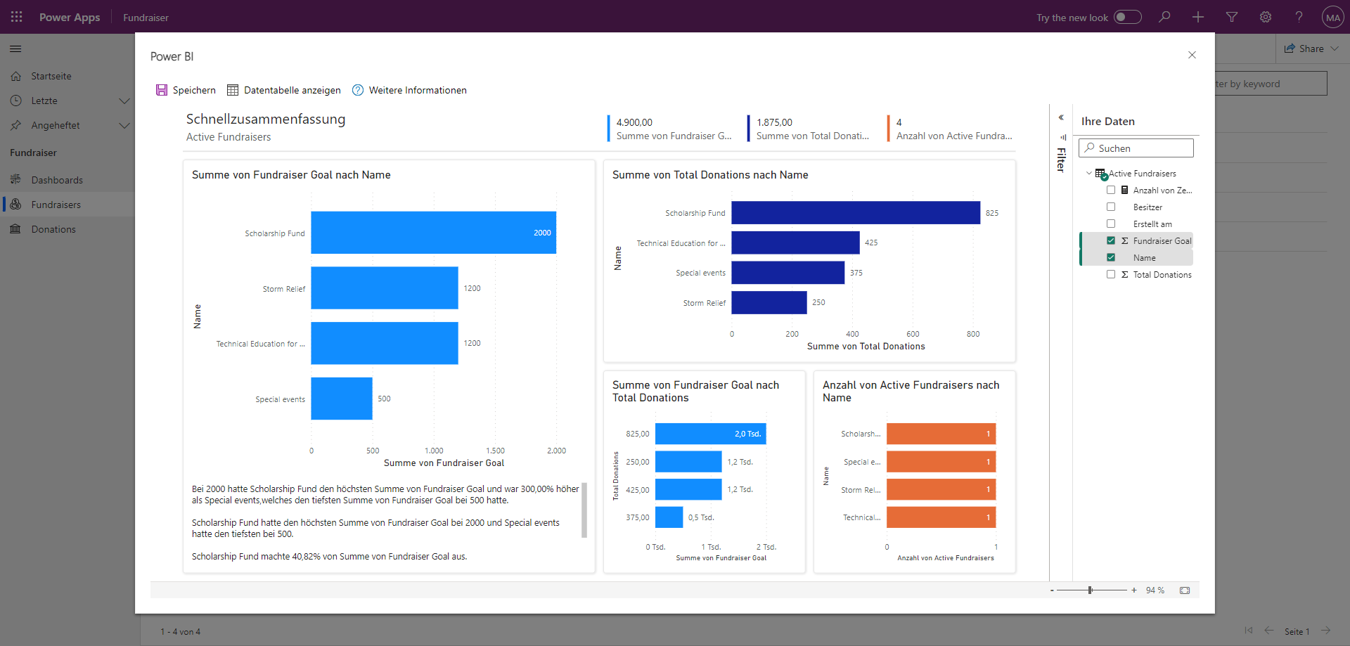 Screenshot der Power BI-Ansicht der Immobiliendaten, generiert von „Diese Ansicht visualisieren“