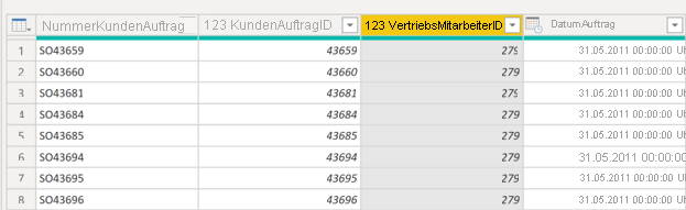 Parameter mit aktualisierten Werten