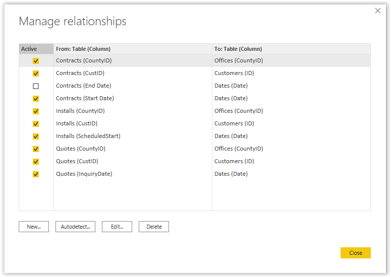 Screenshot des Fensters „Beziehungen verwalten“.