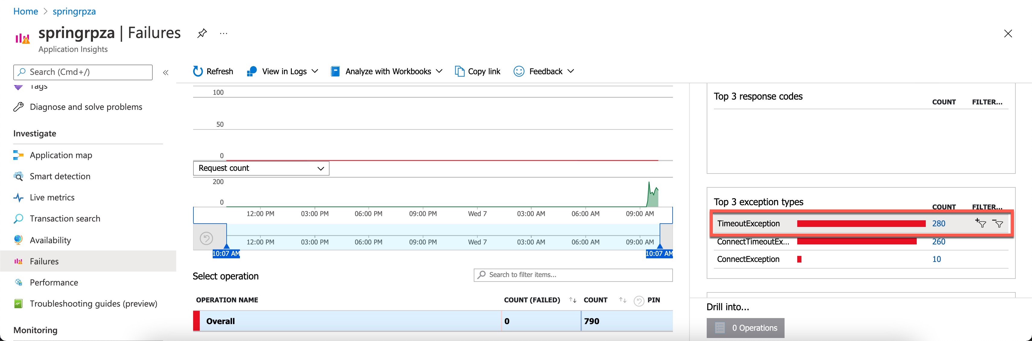 Screenshot: Ausnahmeanzeige