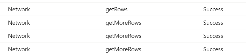 Screenshot mit Monitor-Ereignissen mit drei Spalten