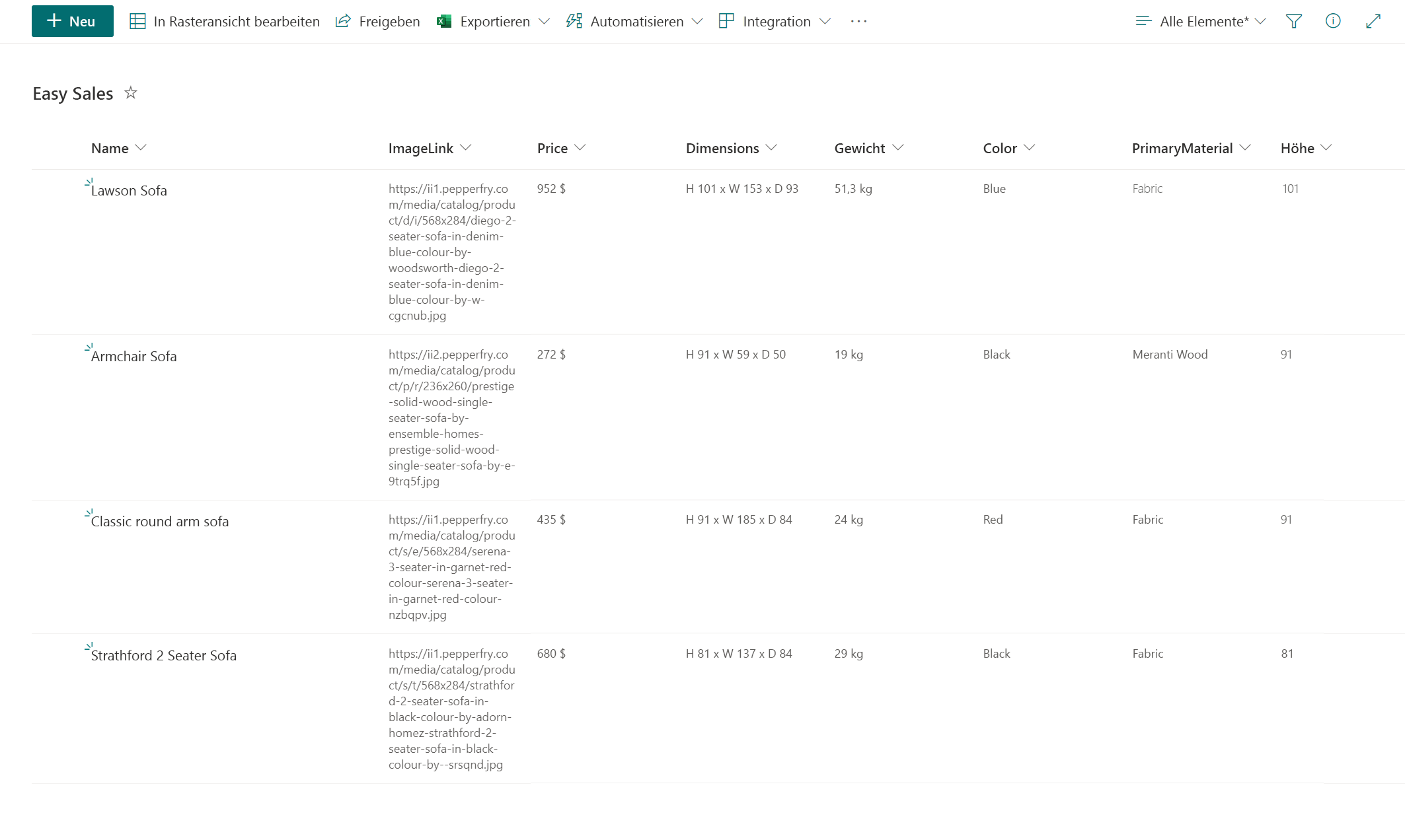 Screenshot der SharePoint-Liste mit hinzugefügten Details