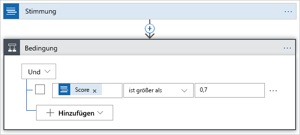 Screenshot shows a configured **Condition** action in the workflow designer. The image contains a **Sentiment** action followed by a **Condition** action. The **Condition** action has a simple expression that tests whether the sentiment score is greater than 0.7.