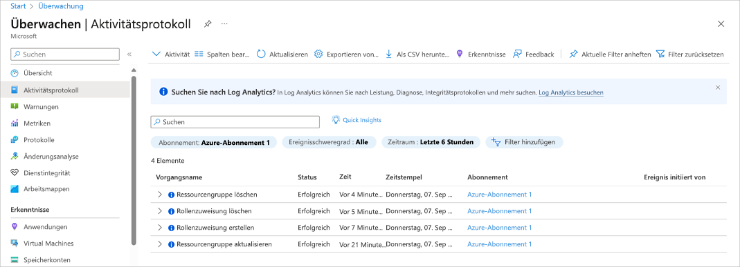 Screenshot of the Azure portal showing the Activity logs.