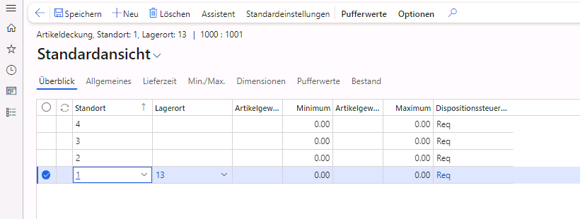 Screenshot der Artikelabdeckung, Seite „Standort: 1, Lager: 13“