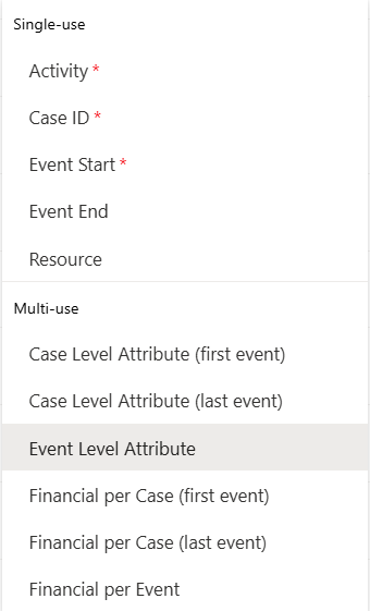 Screenshot der Optionen für Attribute