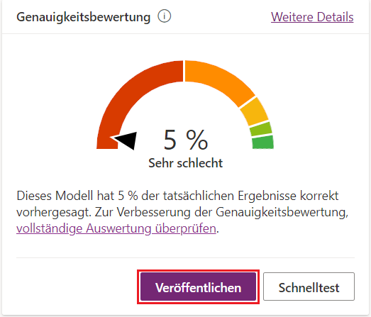 Screenshot des Dialogs Leistung mit hervorgehobener Schaltfläche „Veröffentlichen“.