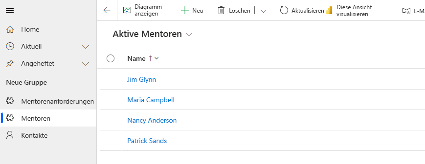 Screenshot, der die erstellten Mentoren auf dem Bildschirm „Aktive Mentoren“ anzeigt