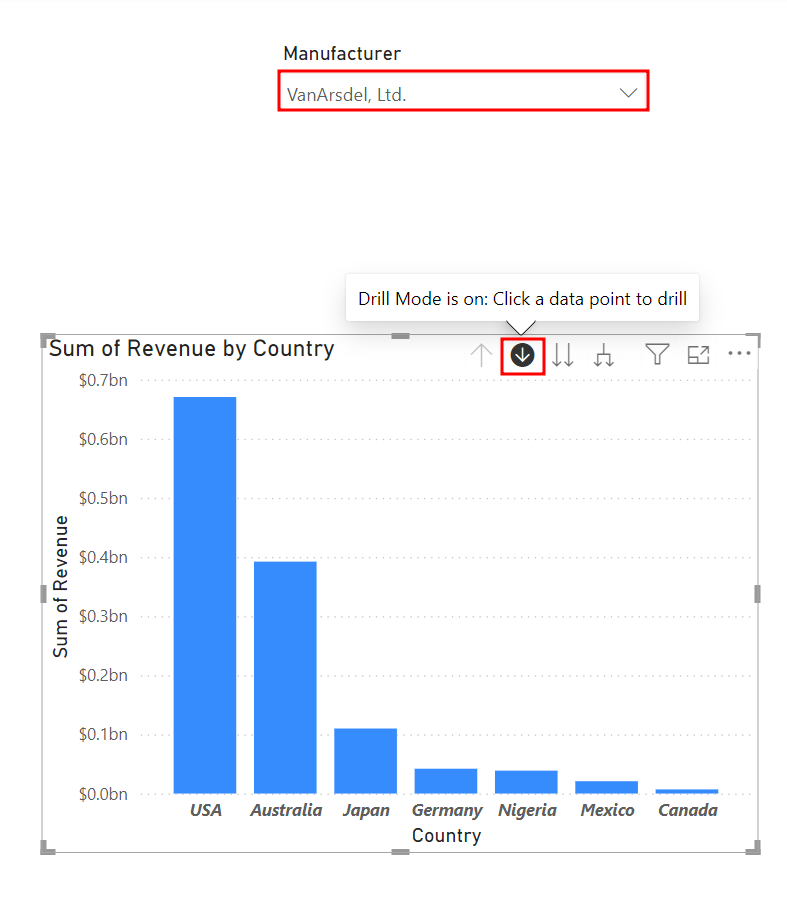 Screenshot der Auswahl von VanArsdel im Datenschnitt-Visual „Hersteller“ und des ausgewählten Drilldown-Pfeils für das Visual „Summe von Revenue nach Country“.