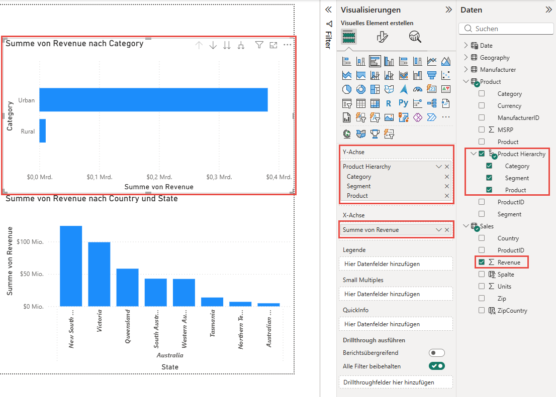 Screenshot der Auswahl der Felder „Product Hierarchy“ und „Revenue“ für das Visual „Balkendiagramm (gruppiert)“.