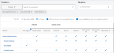 Screenshot that shows how to find products available according to region or geographic location.