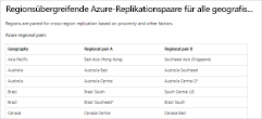 Screenshot that shows how to search for regional pairs.