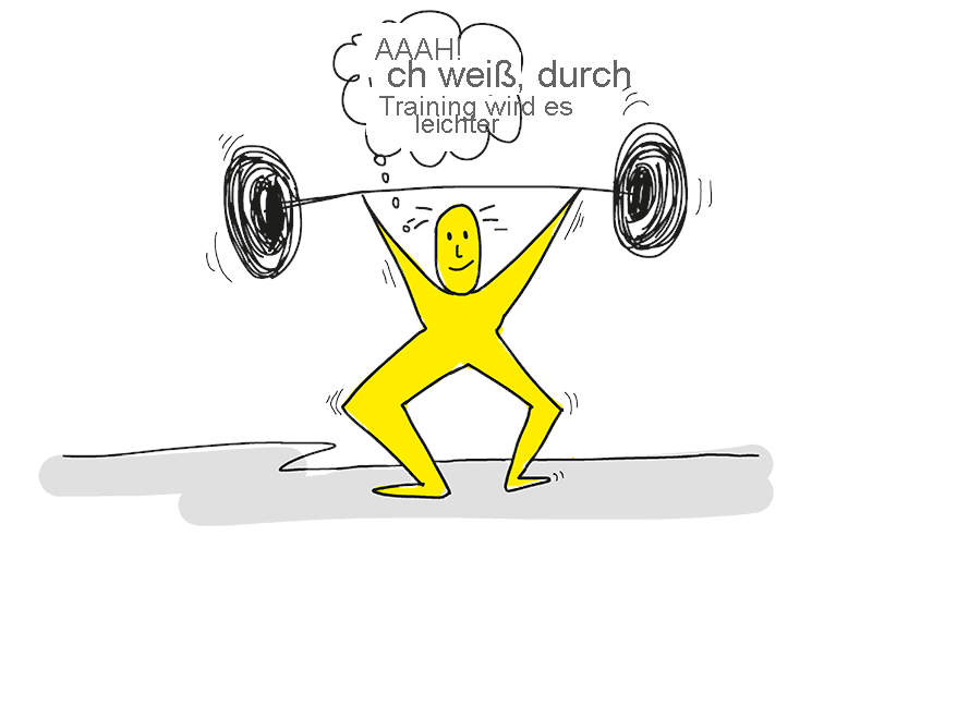 Abbildung einer Person, die trainiert, zeigt, dass DevOps-Praktiken mit konsistenter Anwendung einfacher werden und dass die Erstellung von Stärke allmähliche, dauerhafte Anstrengungen erfordert.