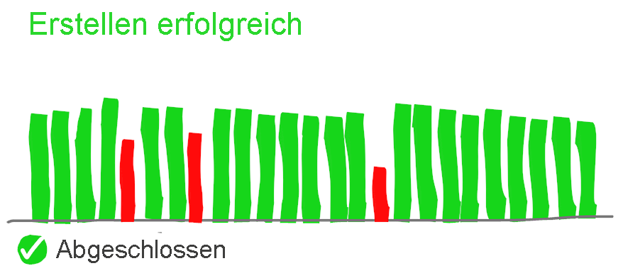Diagramm mit einem erfolgreichen fertig gestellten Builds mit grünen Häkchen, die angeben, dass alle Tests bestandenen und die Codequalitätskontrollpunkte erfüllt wurden.