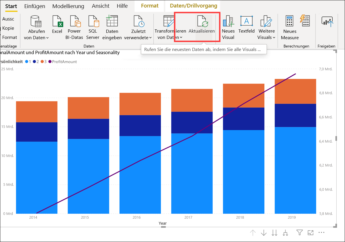 Refresh data to hit the materialized view.