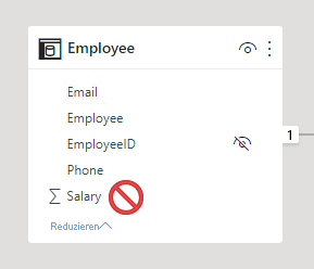Screenshot: Modelldiagrammansicht der Tabelle „Employee“, die die eingeschränkte Spalte „Salary“ enthält.