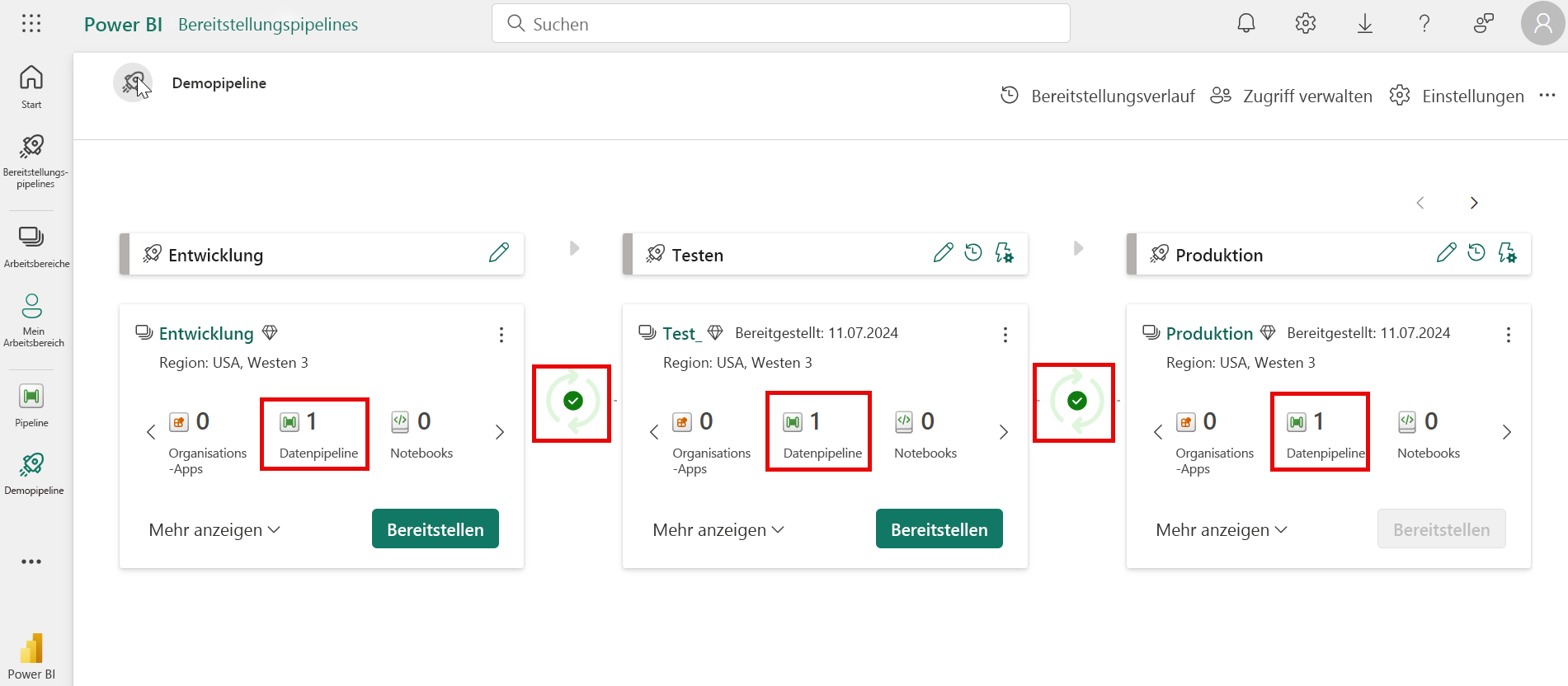 Screenshot der Bereitstellungspipeline mit synchronisierten Phasen.