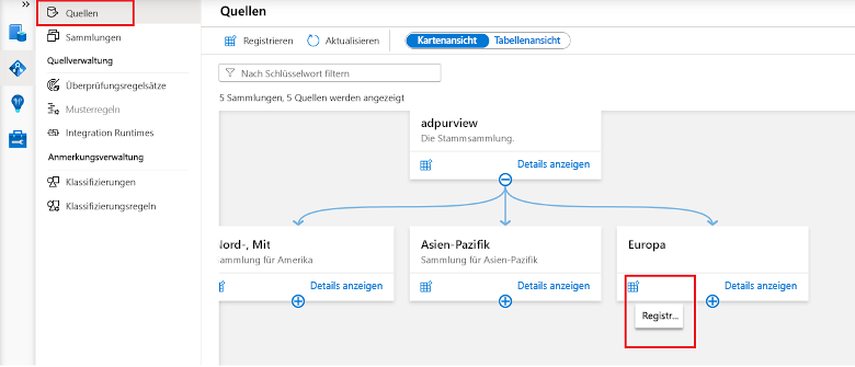 Screenshot der Sammlung zum Registrieren der Datenquelle.