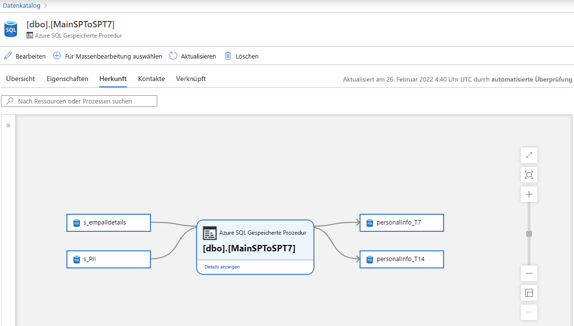 Screenshot des Bildschirms mit der Herkunft gespeicherter Prozeduren.