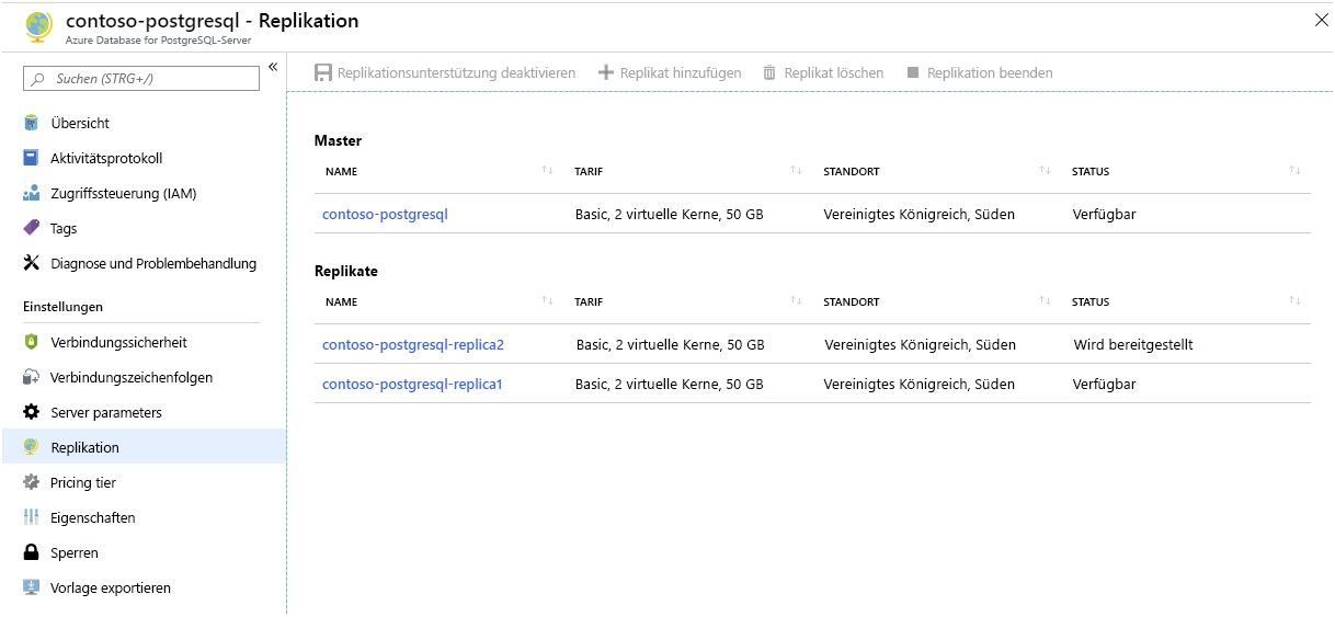 Abbildung der Replikationsseite für den Azure-Datenbankdienst für PostgreSQL