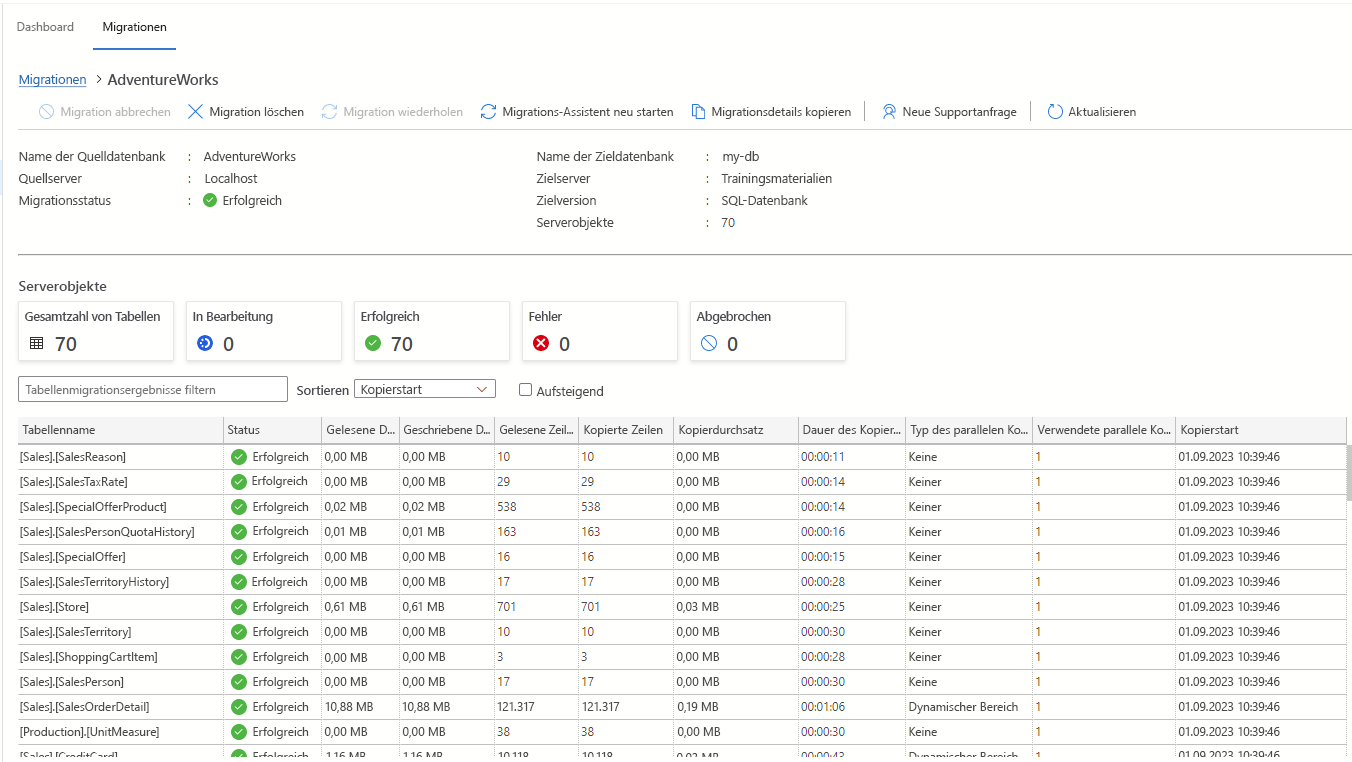 Screenshot: Migrationsdetails in der Azure-Migrationserweiterung für Azure Data Studio für eine abgeschlossene Migration.