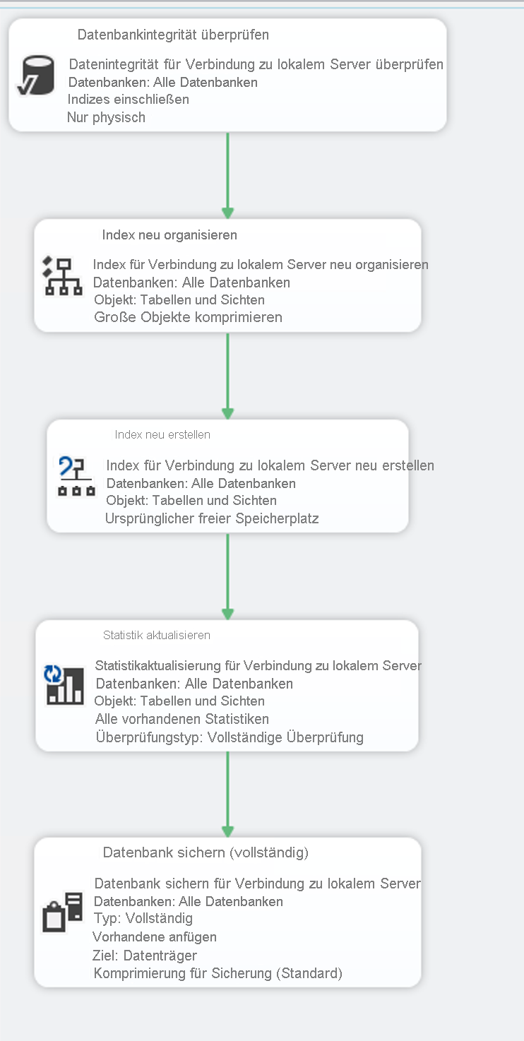 Vollständiger Wartungsplan in SSMS