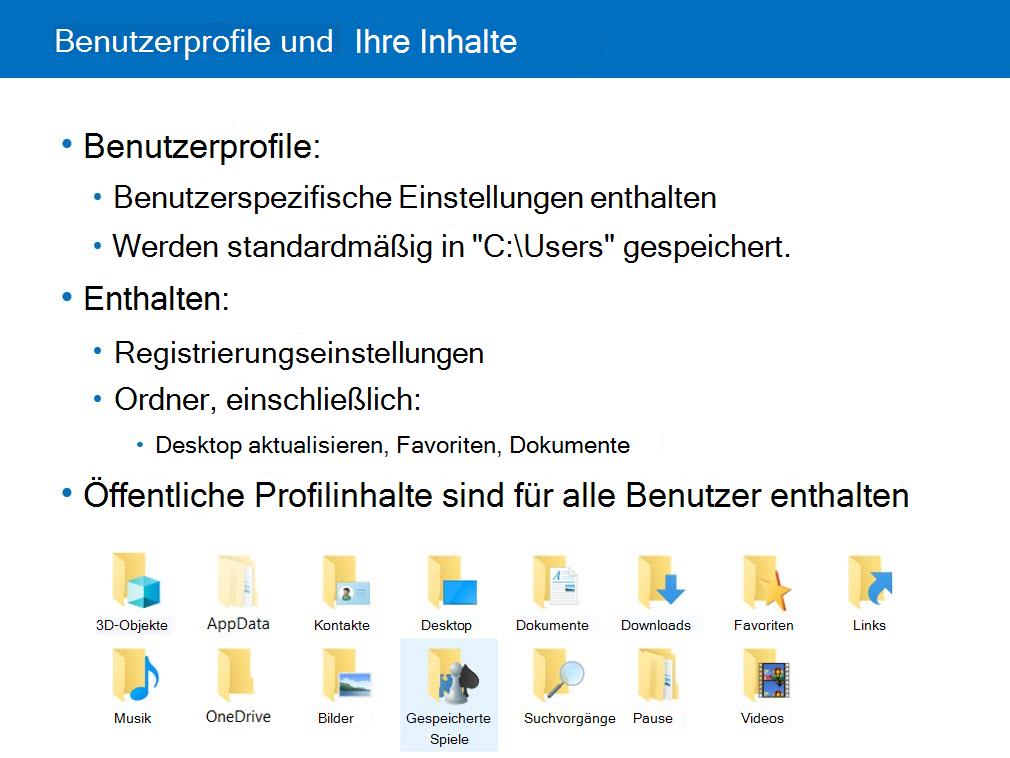 Screenshot: Benutzerprofilobjekte