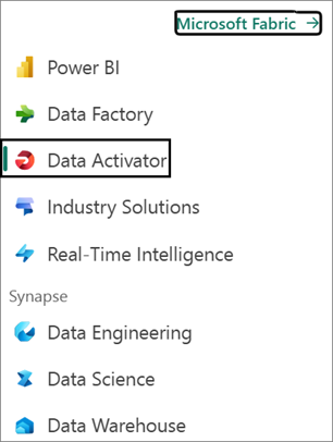 Screenshot der Auswahl des Data Activator in Fabric.