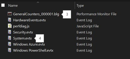 Screenshot der GeneralCounters_000001.blg und System.evtx in Ihrer Ordnerstruktur.