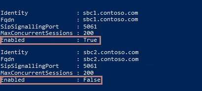 Screenshot des Gatewaystatus.