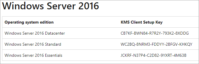Screenshot: Liste der KMS-Clienteinrichtungsschlüssel