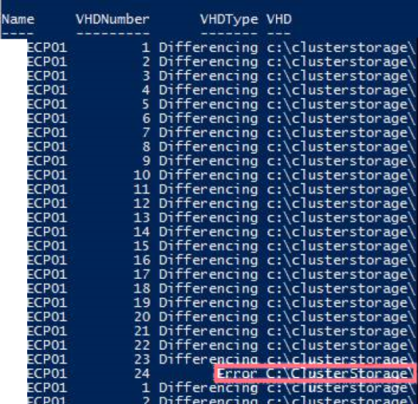 Screenshot der Ausgabe des Get-VHDChain Skripts, wenn das Skript einen Fehler generiert.