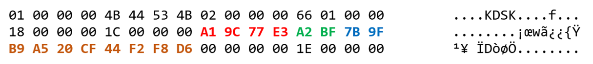 Screenshot des Werts des Attributs msDS-ManagedPasswordId eines gMSA-Objekts, der zeigt, wie es die Teile des CN-Attributs des KDS-Stammschlüssels enthält.